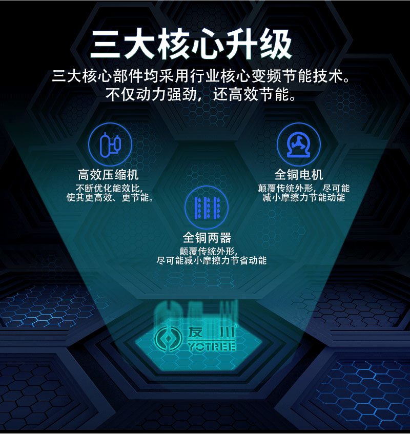 友川除濕機-核心科技,匠心制造.jpg 友川除濕機-核心科技,匠心制造.jpg