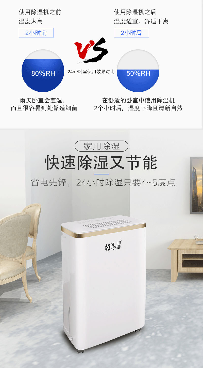 川田除濕機-快速除濕防潮.jpg 川田除濕機-快速除濕防潮.jpg