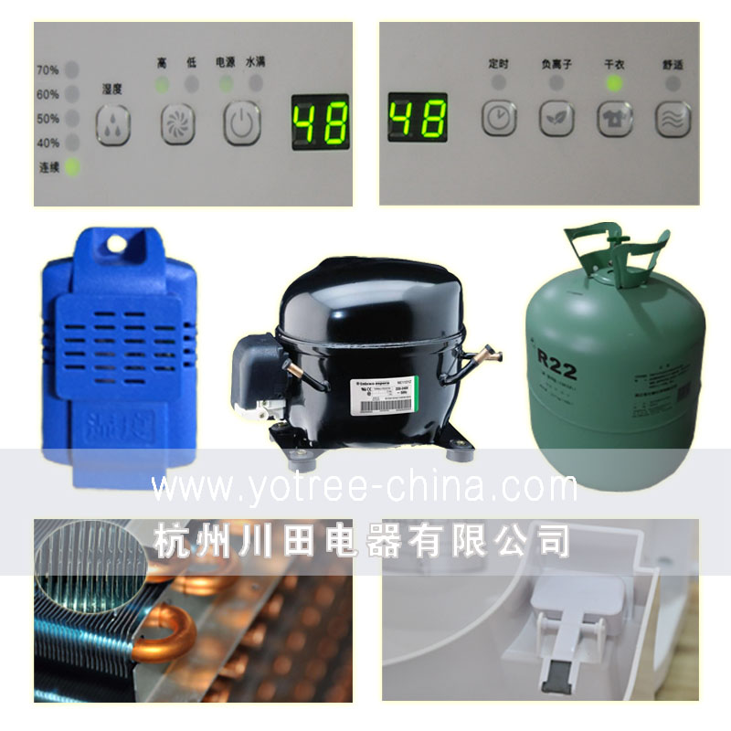 精選優質部件,高效除濕節能環保.jpg 精選優質部件,高效除濕節能環保.jpg