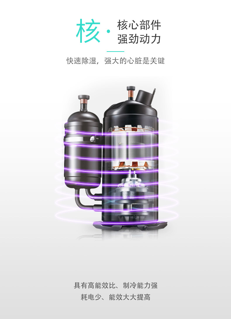 強(qiáng)勁除濕-核心動(dòng)力-友川除濕機(jī).jpg 強(qiáng)勁除濕-核心動(dòng)力-友川除濕機(jī).jpg