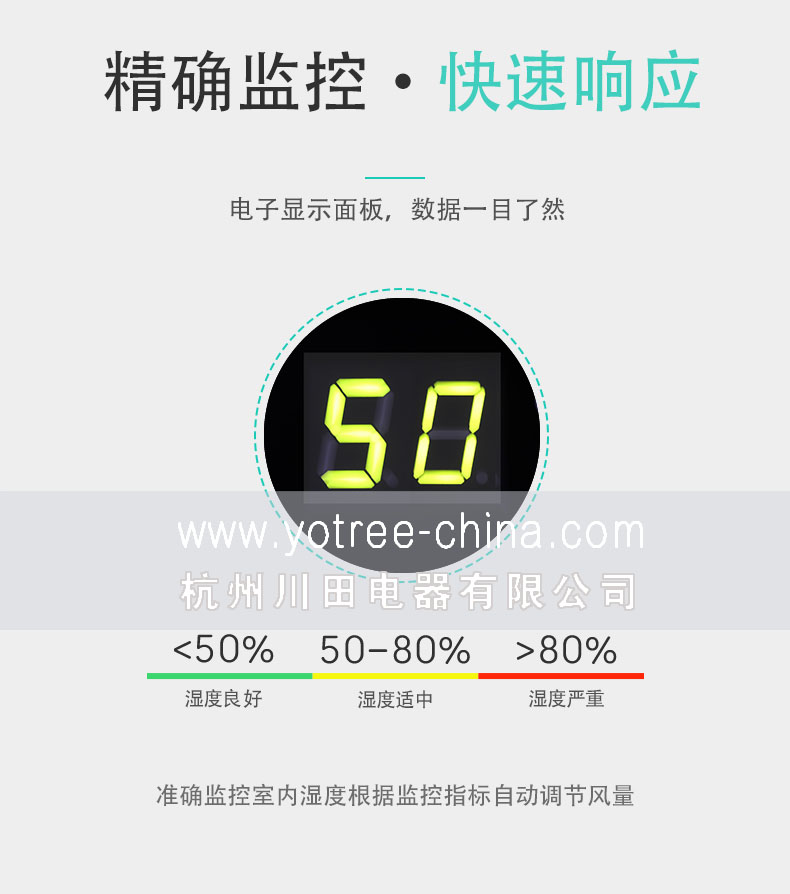 精準控制-節(jié)能環(huán)保-川田家用除濕機.jpg 精準控制-節(jié)能環(huán)保-川田家用除濕機.jpg