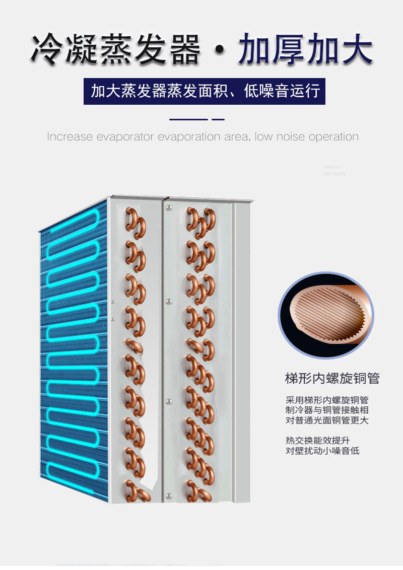 高效換熱器-除濕效果好-友川牌商用除濕機.jpg 高效換熱器-除濕效果好-友川牌商用除濕機.jpg