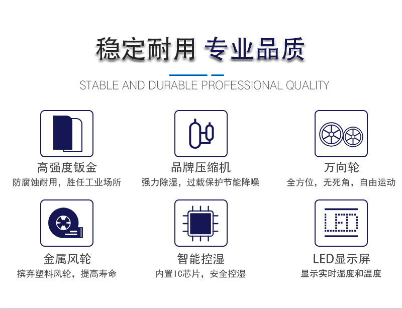 除濕防潮-穩定運行-川田除濕機.jpg 除濕防潮-穩定運行-川田除濕機.jpg