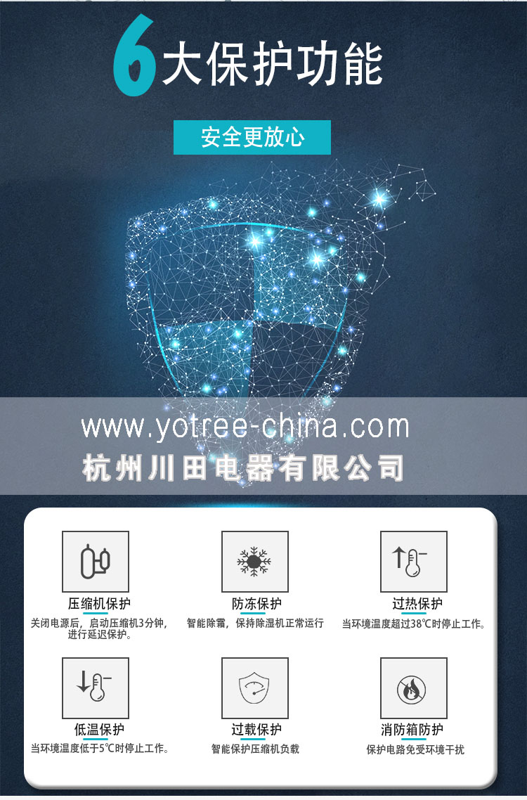 多重保護(hù),穩(wěn)定運(yùn)行-川田工業(yè)除濕機(jī).jpg 多重保護(hù),穩(wěn)定運(yùn)行-川田工業(yè)除濕機(jī).jpg