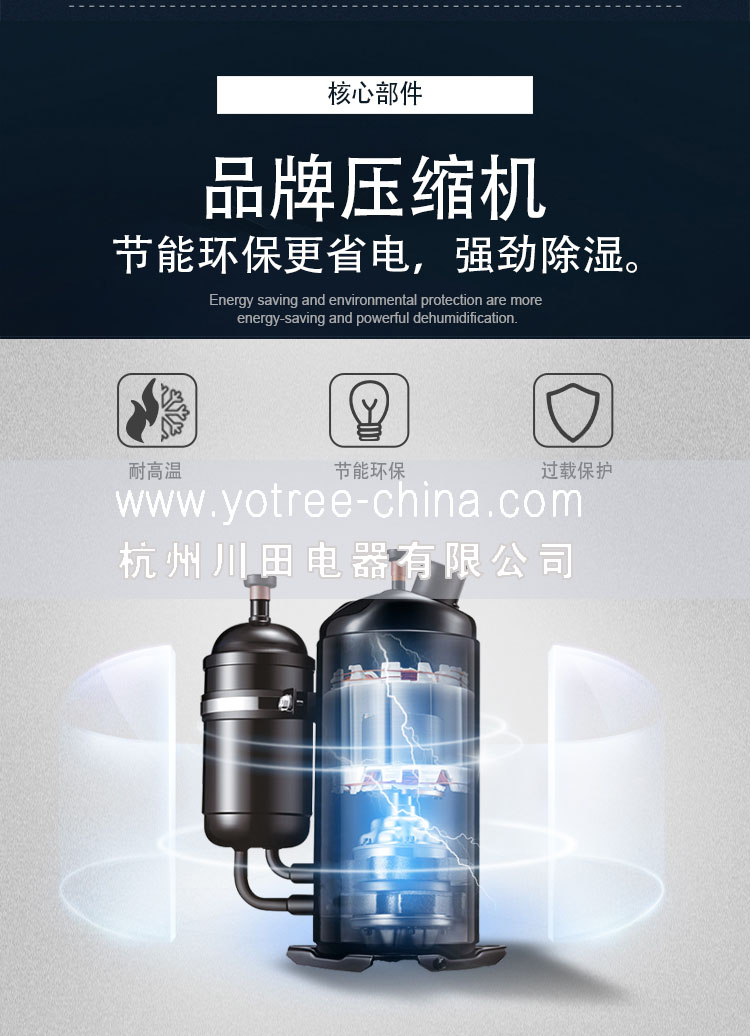 精選國際品牌壓縮機(jī)-強(qiáng)勁除濕有保障-友川工業(yè)除濕機(jī).jpg 精選國際品牌壓縮機(jī)-強(qiáng)勁除濕有保障-友川工業(yè)除濕機(jī).jpg