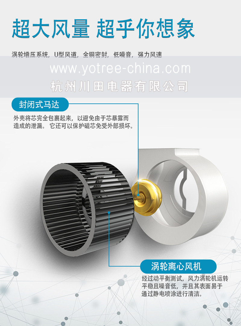 超大風(fēng)量-超強(qiáng)除濕量的友川工業(yè)除濕機(jī).jpg 超大風(fēng)量-超強(qiáng)除濕量的友川工業(yè)除濕機(jī).jpg