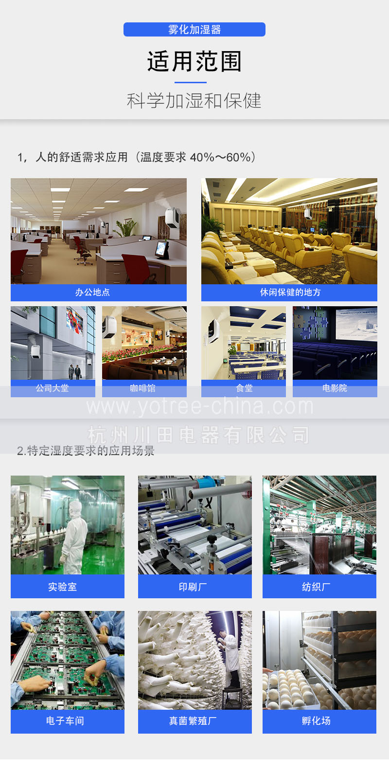加濕器應(yīng)用場所.jpg 加濕器應(yīng)用場所.jpg