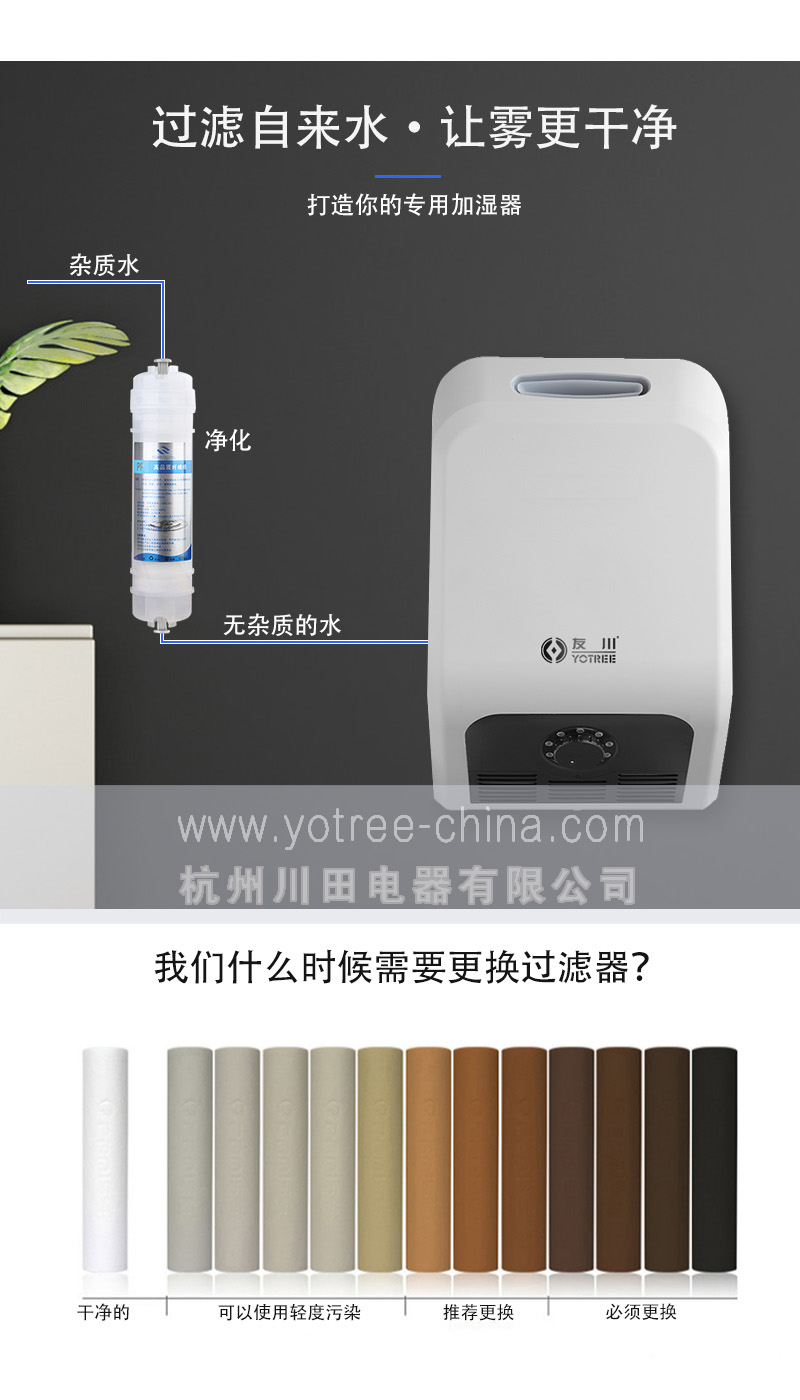 增濕器軟水處理.jpg 增濕器軟水處理.jpg